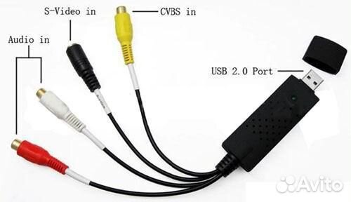 USB устройство видеозахвата