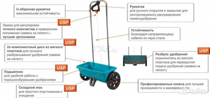 Сеялка Gardena в прокат
