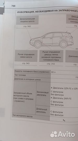 Руководство для Владельца Rav 4