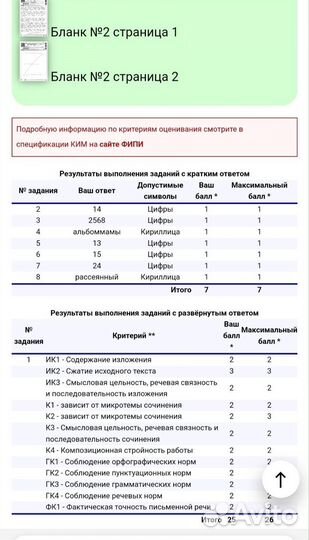 Репетитор по русскому языку и литературе