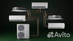 Кондиционеры Мульти-сплит Royal Clima multi gamma