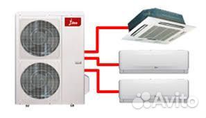 Кондиц-ры Мульти-сплит JAX завод изготовитель gree