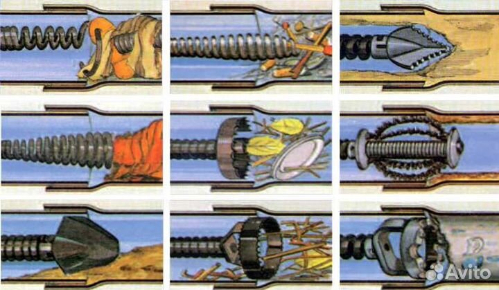Прочистка канализации.Устранение засоров