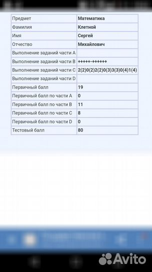 Репетитор по математике, физике и информатике