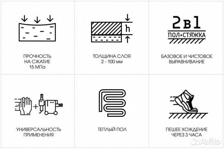 Пол наливной универсальный быстротвердеющий