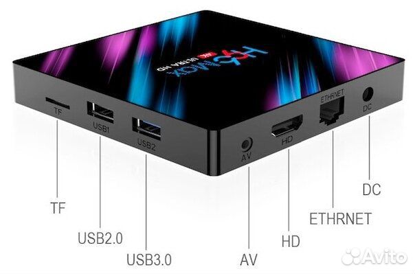Smart tv приставка H96 max. новая