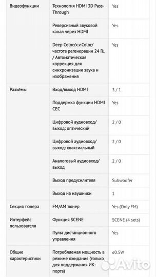 Домашний кинотеатр Yamaha 5.1