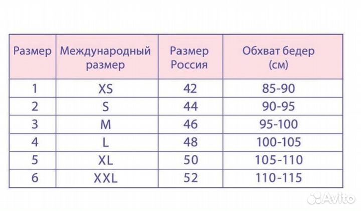 Трусы-бандаж новые послеродовые Mama Comfort XS