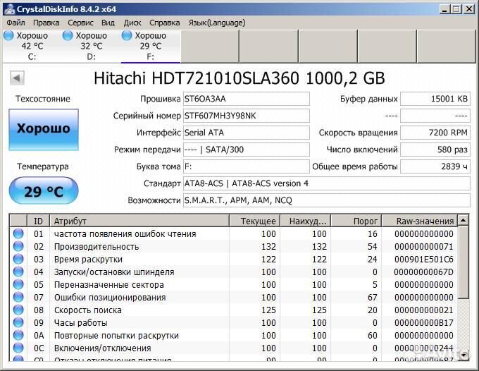 Жесткий диск 3.5'' Hitachi 1 Тб 7200 rpm 7K1000.B