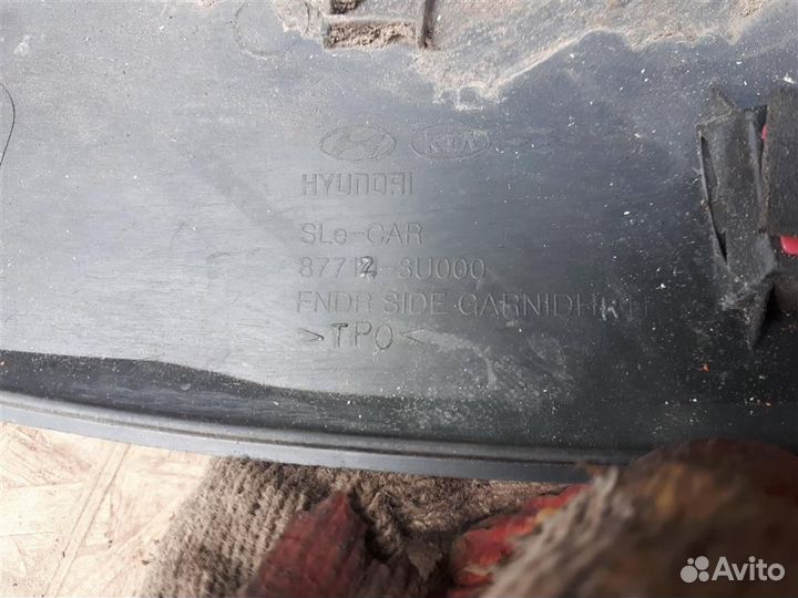 Накладка переднего крыла правого Kia Sportage 201