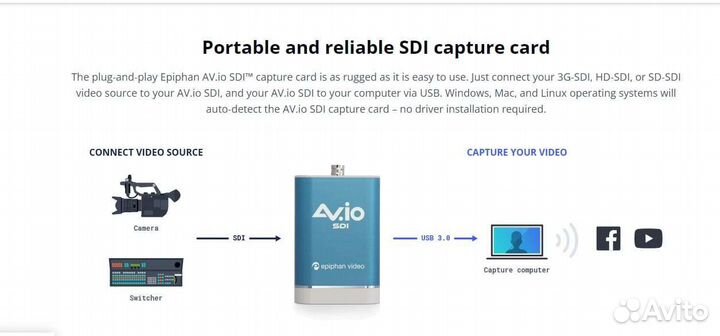 Фрейм грабер epiphan Av.io sdi+