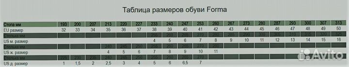 Мотоботы Forma ICE PRO, цвет черный