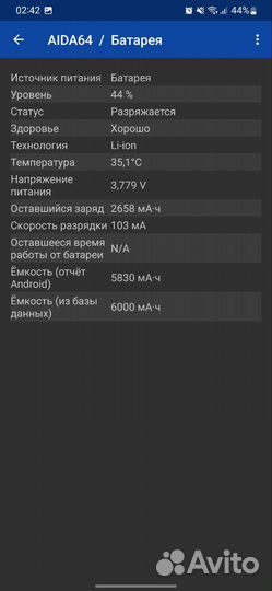 Samsung Galaxy M31, 6/128 ГБ