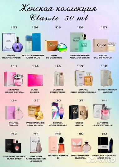 Пробники духов