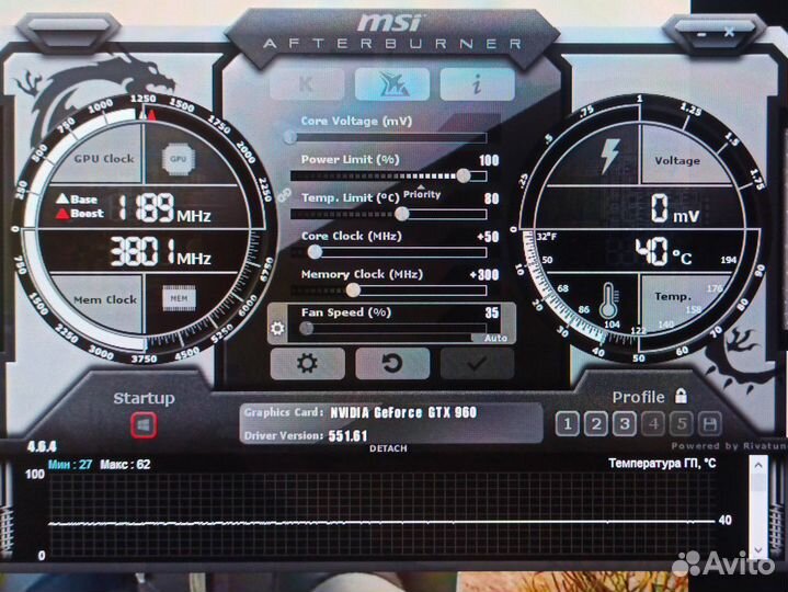 Gtx 960 2gb