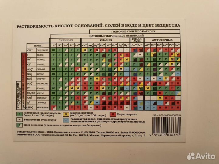 Карманный справочник