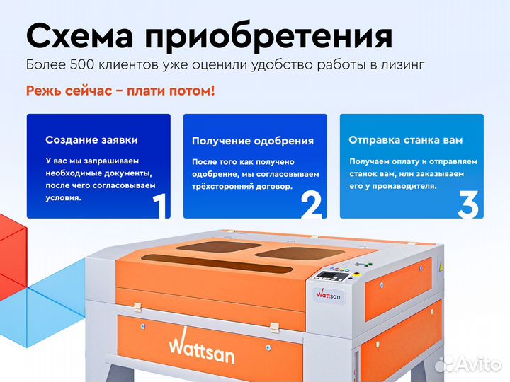 Лазерный гравировальный станок