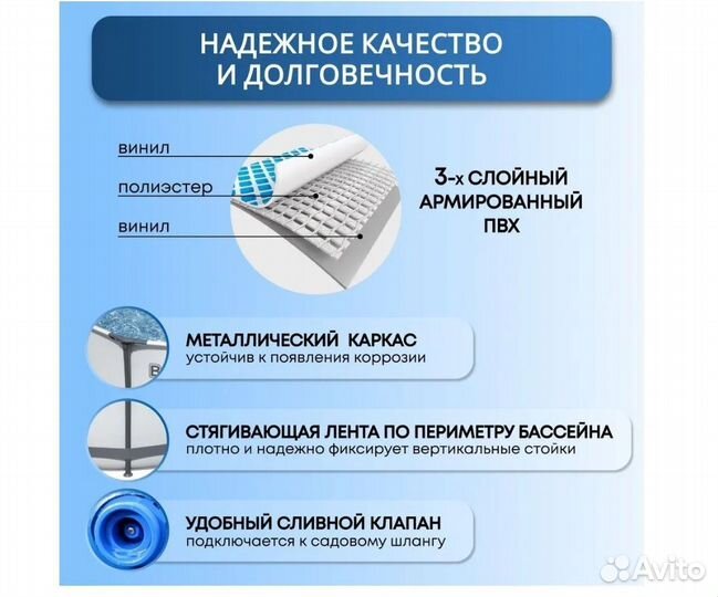 Бассейн каркасный 305 х 76см + Насос