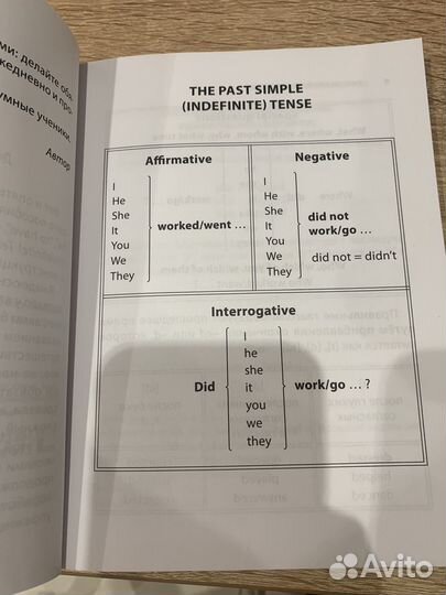 Продам книгу по англцскому языку