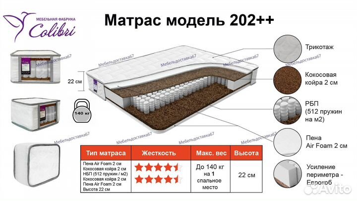 Матрас 70,80,90,120,140,160,180,200 мод.202++