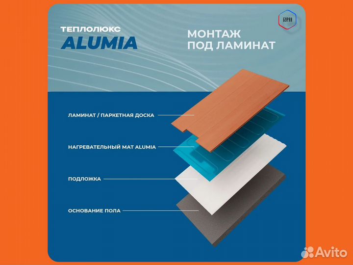 Теплый пол Теплолюкс Alumia 0,5 кв.м