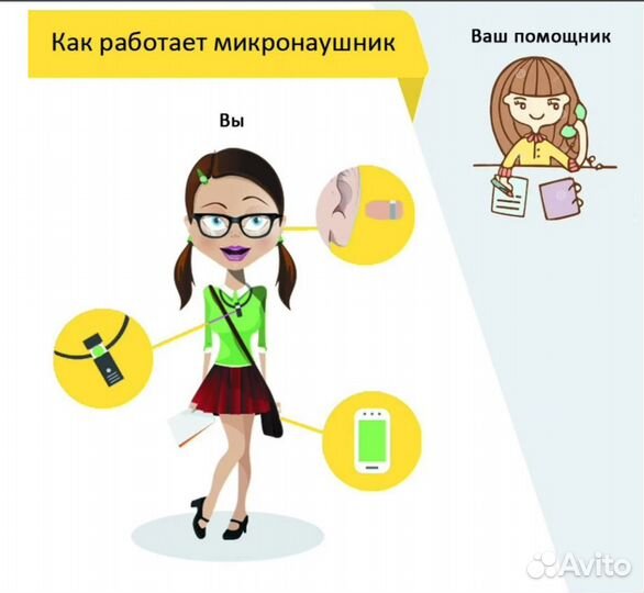 Микронаушники в Хабаровске / Продажа Аренда