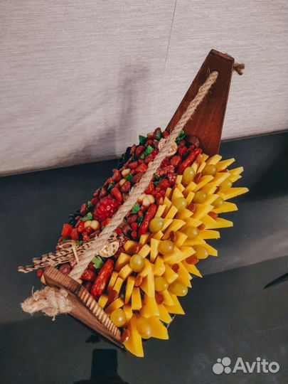 Вкусные подарки на праздники