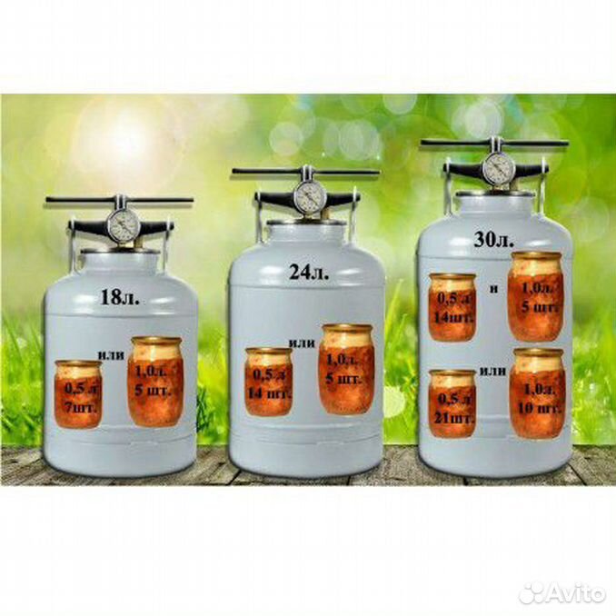 Схема питания автоклава. Сколько банок помещается в автоклав. Автоклав гуд-16. Вместимость автоклава. Автоклава для приготовления тушенки.