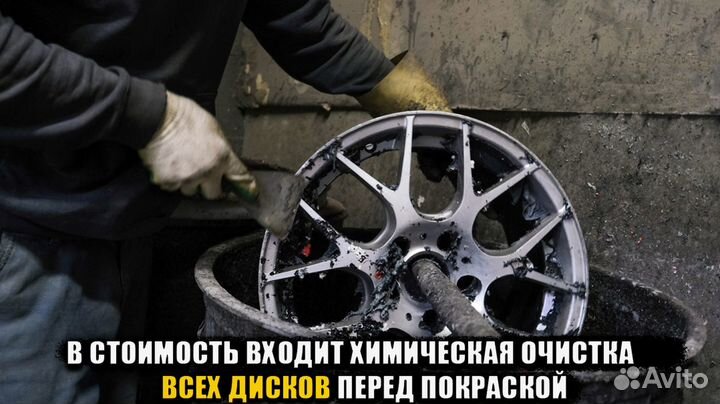 Покраска дисков суппортов изделий пескоструй