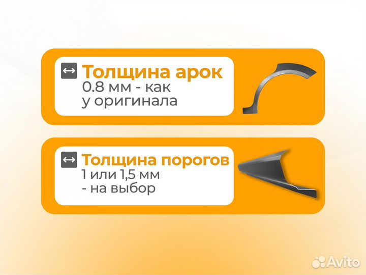 Ремонтные пороги и арки для Renault Вурнары