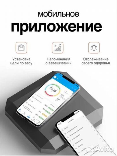 Весы напольные