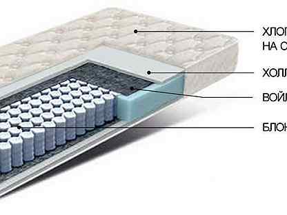 Матрас ортопедический В-1 средней жёсткости