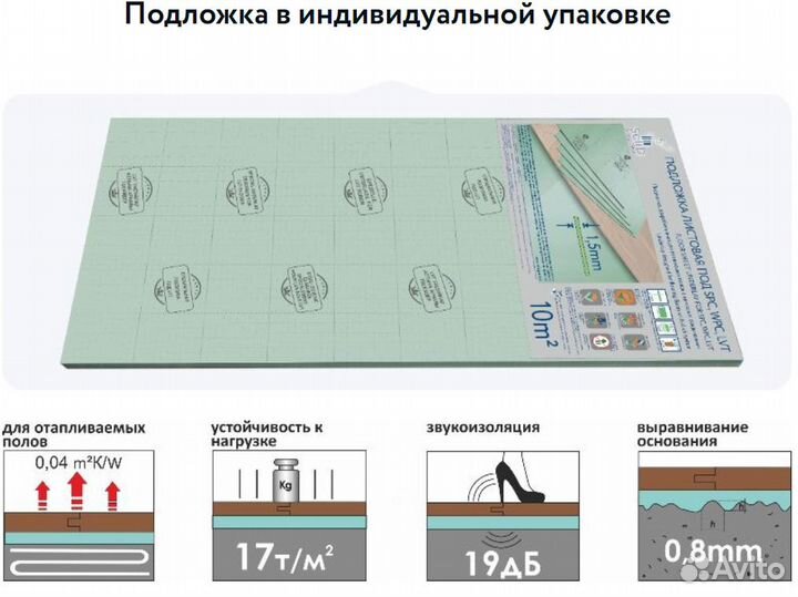 Подложка под кварцвинил 1.5 мм