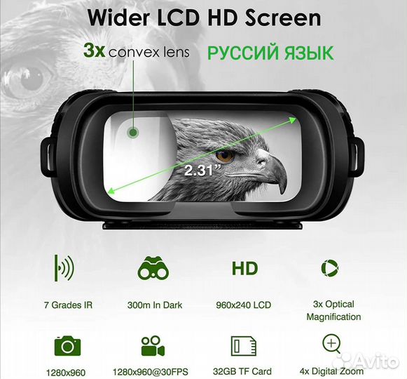 Прибор ночного видения пнв