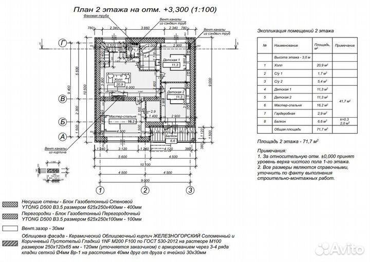 Готовый проект дома из газобетона 145кв.м 2 этажа