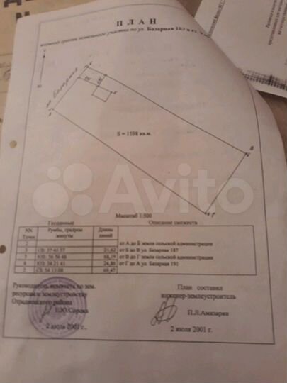 Дача 20 м² на участке 25 сот.