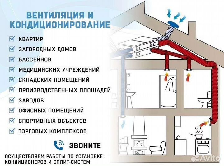 Установить кондиционер монтаж