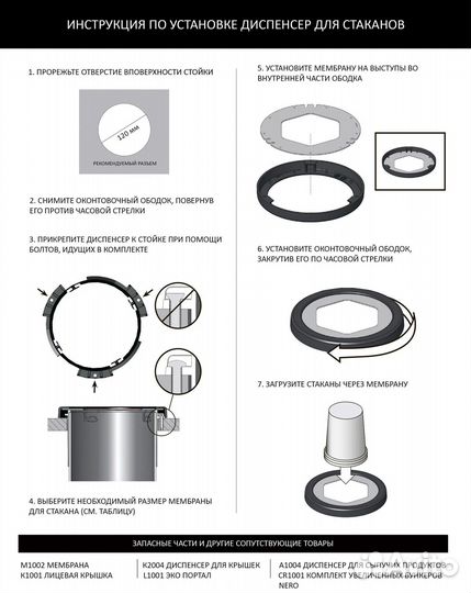 Диспенсер для стаканов кофе