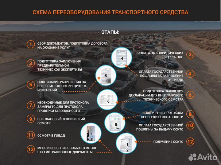 Регистрация переоборудования автомобиля uz jz swap