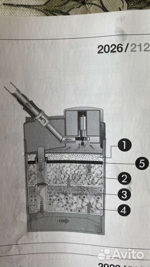 Фильтр внешний eheim professional 2