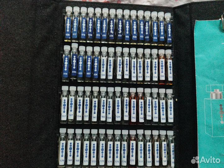 Духи женские