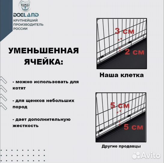 Клетка для собаки