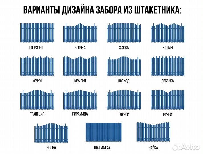 Штакетник