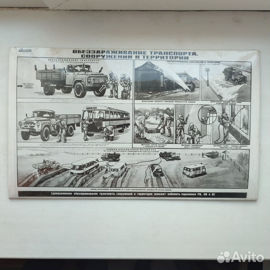 Плакаты по Гражданская оборона, СССР