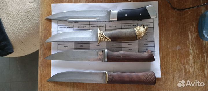 Заточка ножей, ножниц, ножей мясорубок, секаторов