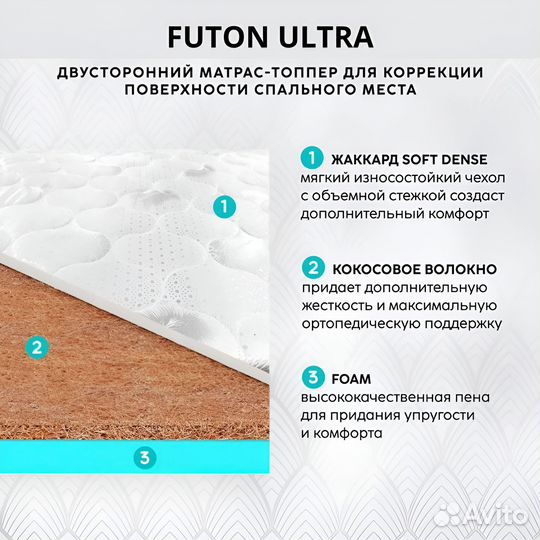 Матрас Топпер 80х200, 90х200, 140х200, 160х200