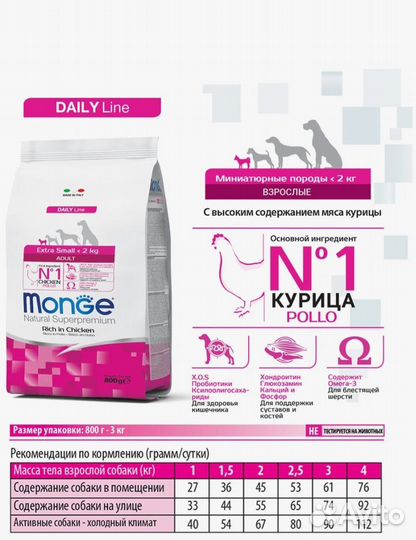 Сухой корм для щенков Monge