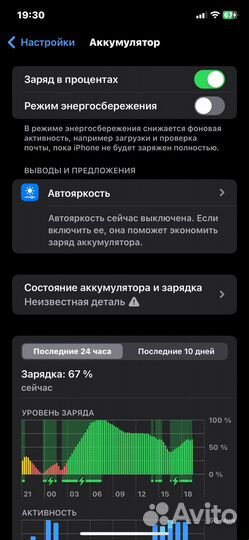 Мобильные телефоны бу iPhone xr