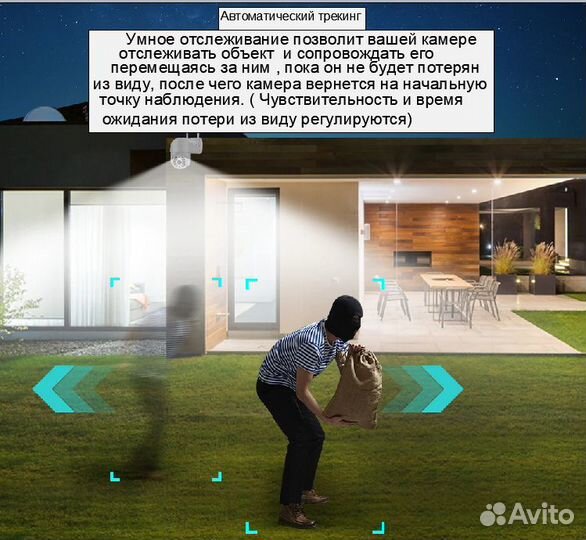 Камеры, 8 Мп с автозумои и слежением за человеком