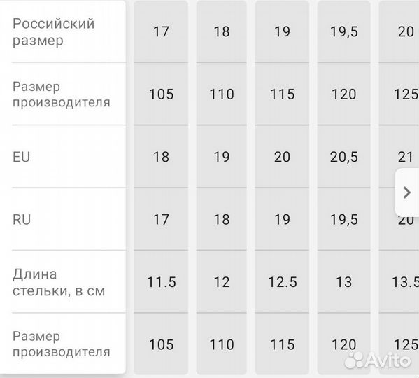 Туфли для девочки. неман р.20 (12,5 см)